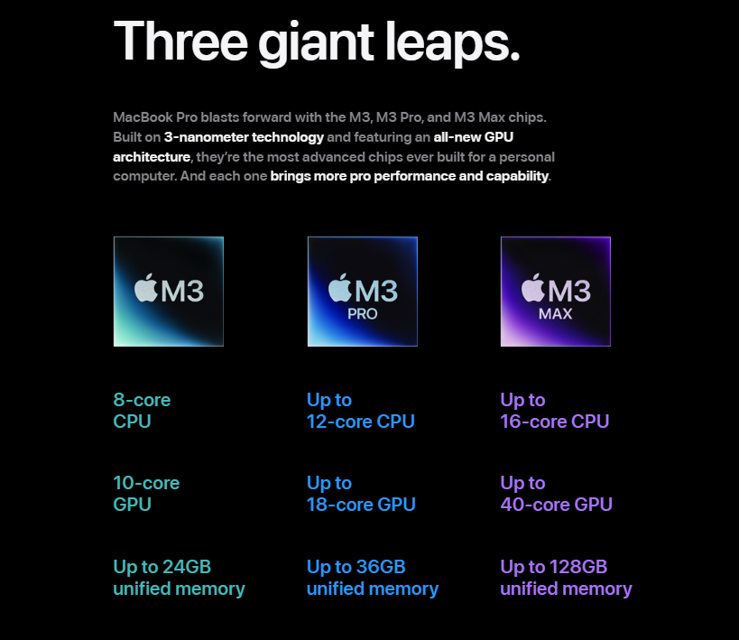 Apple 2023 MacBook Pro performance